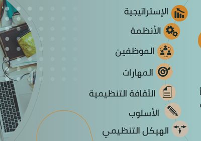 نموذج ماكنزي للتغيير الإداري